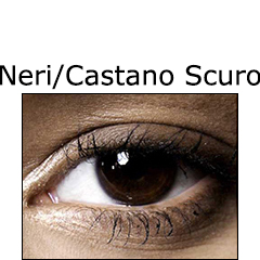 Risposta C