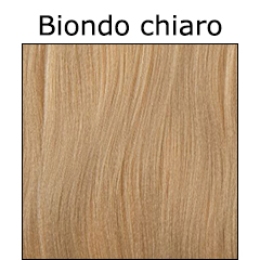 Risposta A