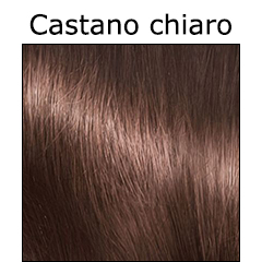Risposta C