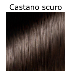 Risposta D