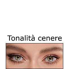 Risposta B